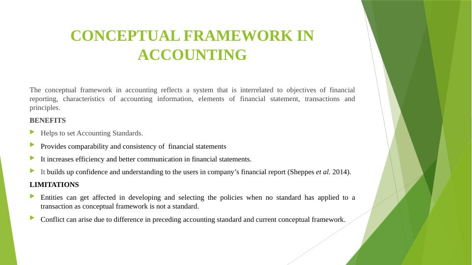 Accounting Theory and Contemporary Issues PowerPoint Presentation 2022_2
