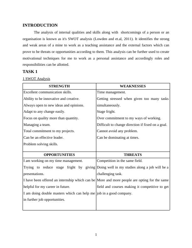 Employability Skills Assignment Swot Analysis