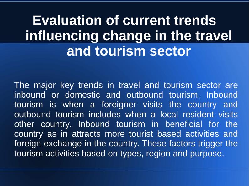 ( P33 ) Contemporary Issues in Travel and Tourism_3