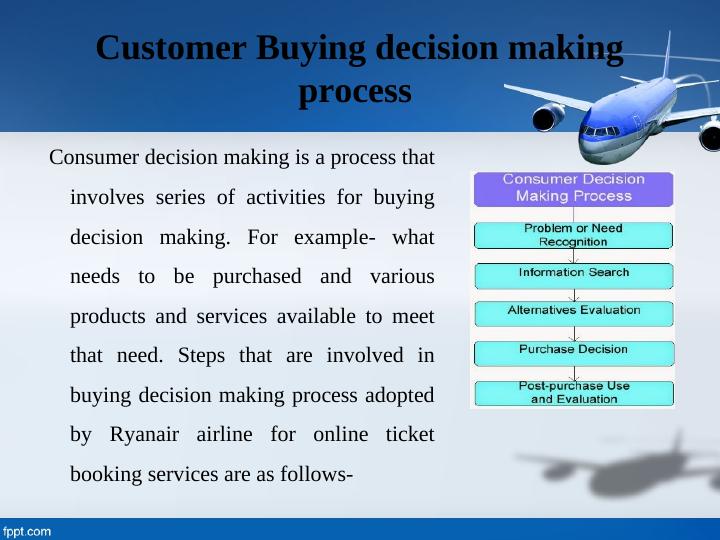 Ryanair's Consumer buying decision making_4