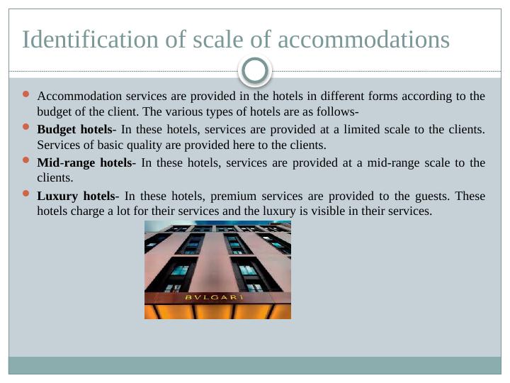 Managing Accommodation Services_3