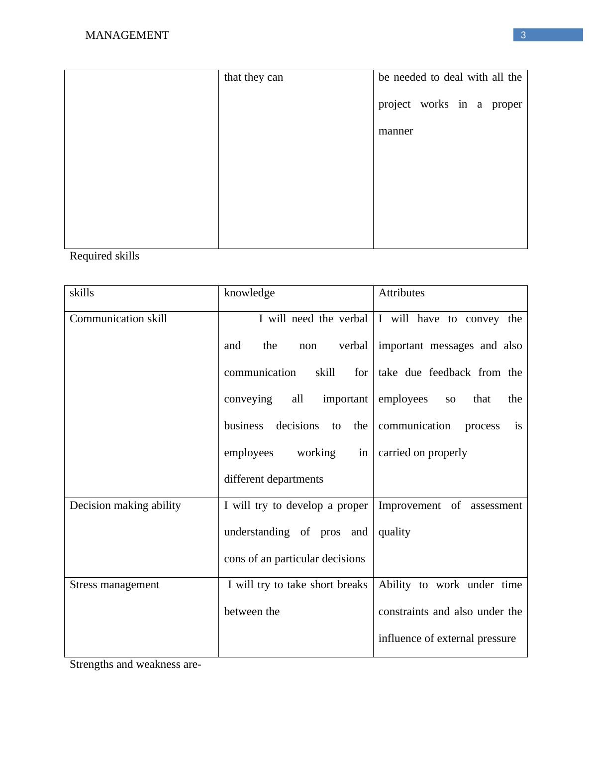 Professional Development Plan Management