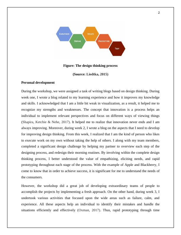 Reflective Report on Design Thinking Workshop_3