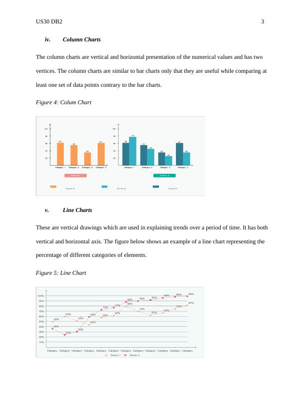 Compare and Contrast Chart Types for Data Visualization_3