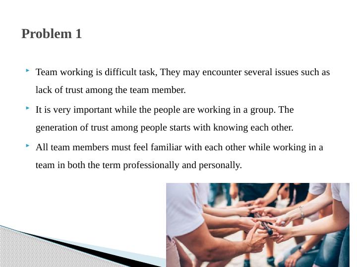 time management in working in groups problem and solutions_3