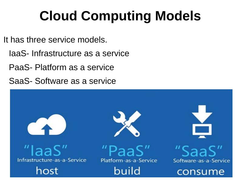 Cloud Computing: Models, Characteristics, and Benefits_3