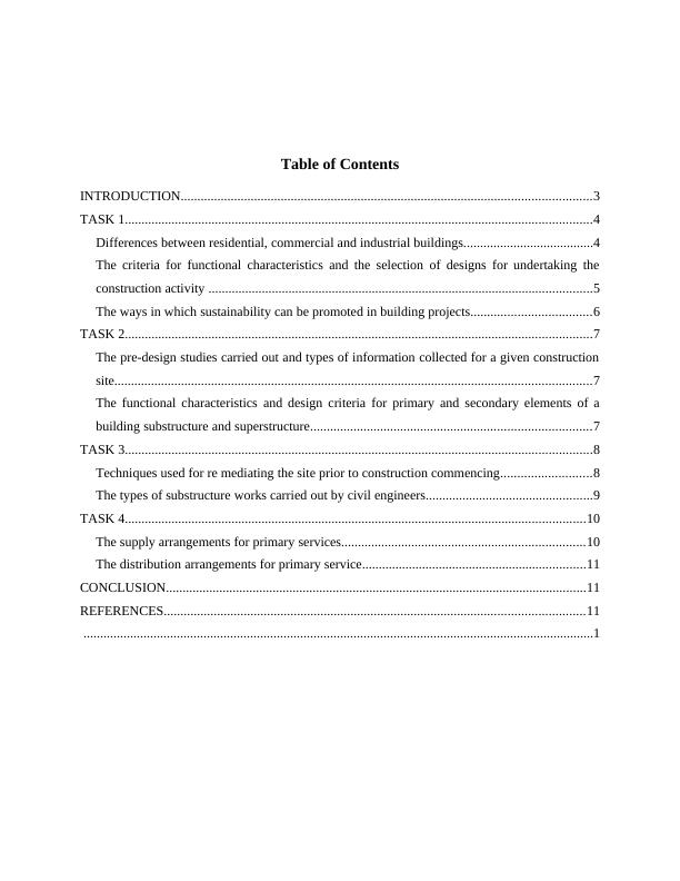 construction-technology-differences-criteria-and-techniques