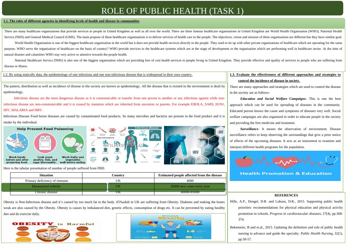 (PDF) The Role of Public Health Institutions_5