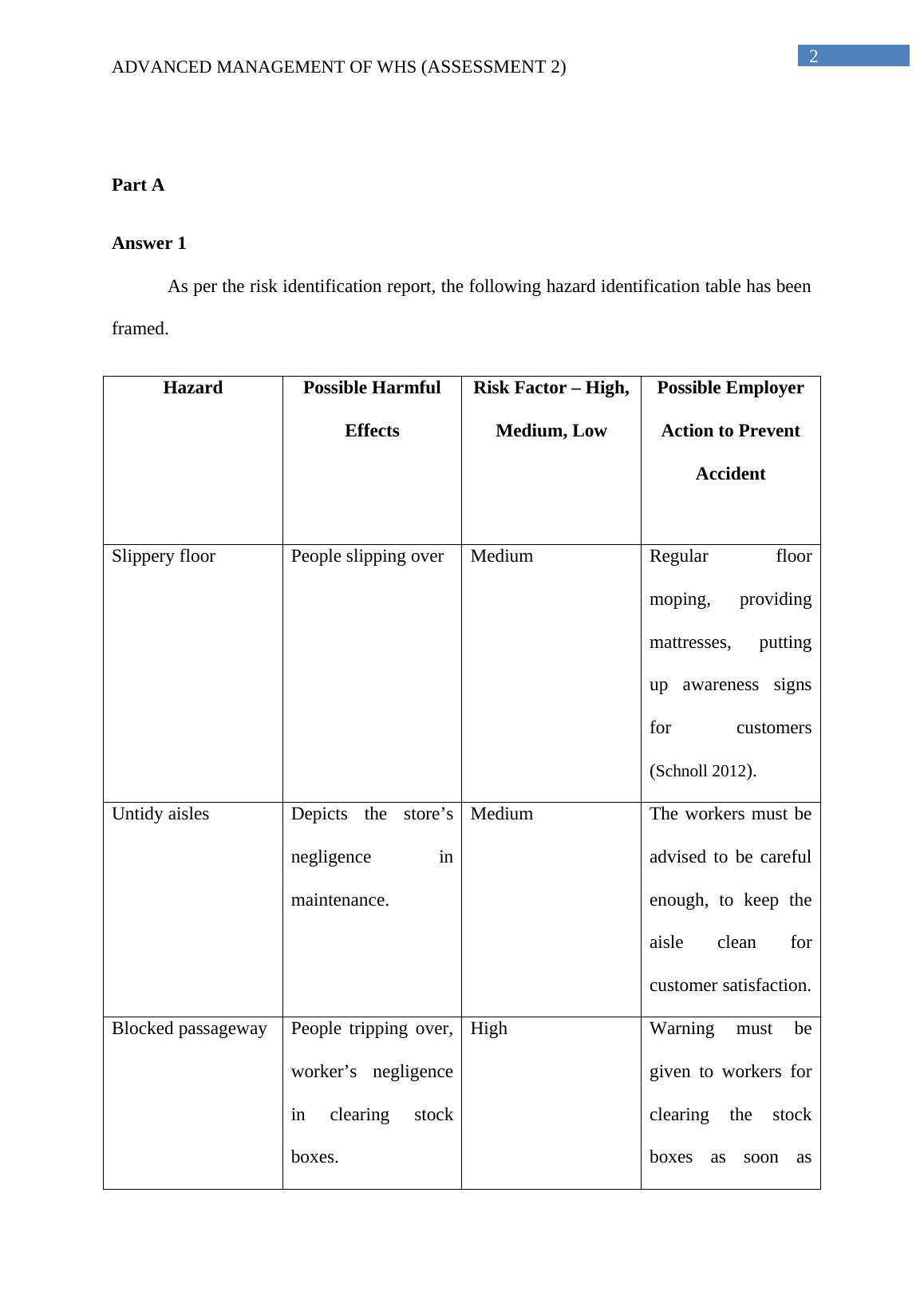Hazard Possible Harmful Effects Risk Factor