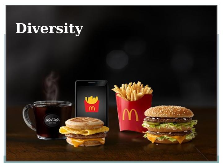 Cultural Diversity in McDonald's: Strategies and Success_1