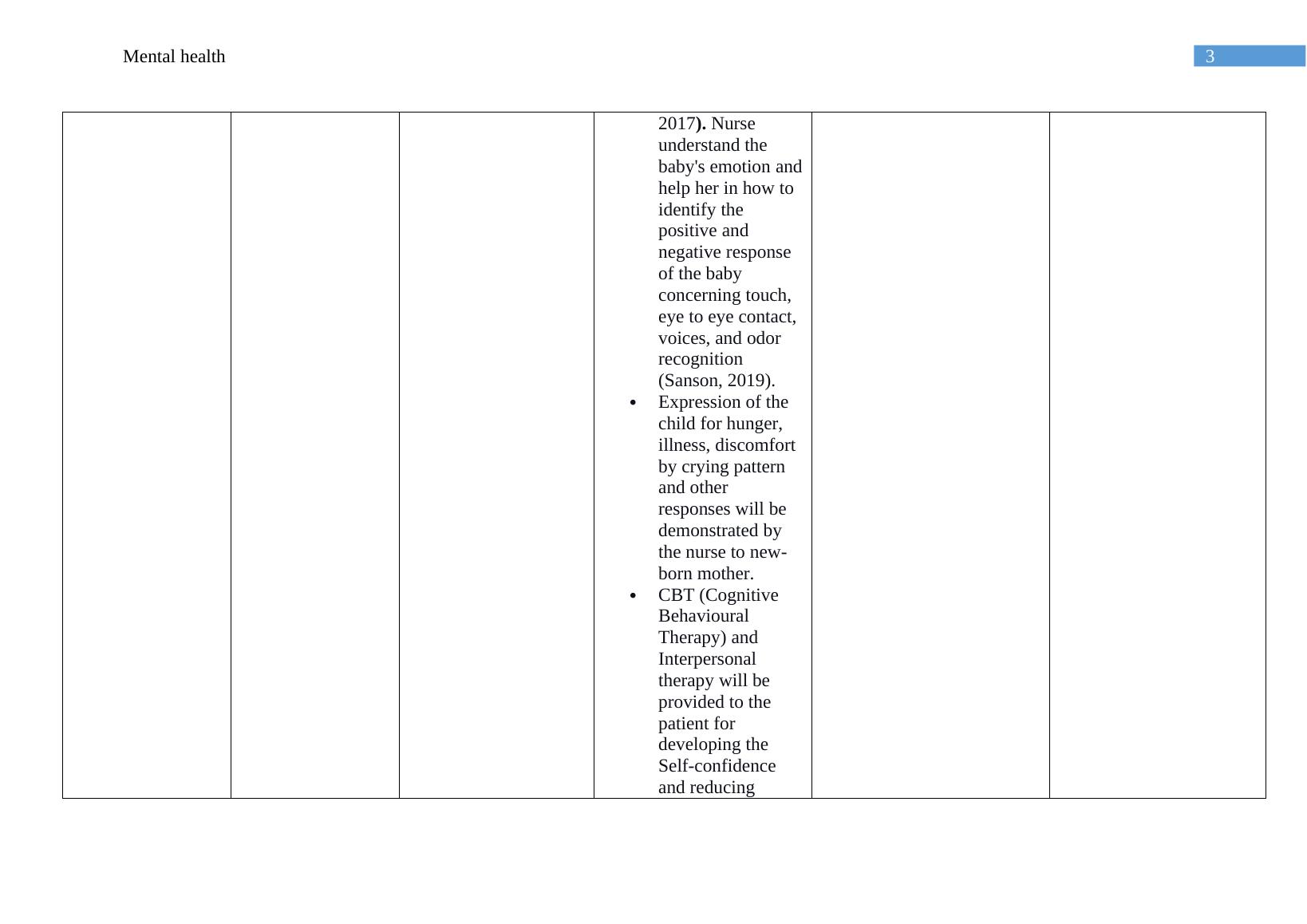 case study of mental health nursing