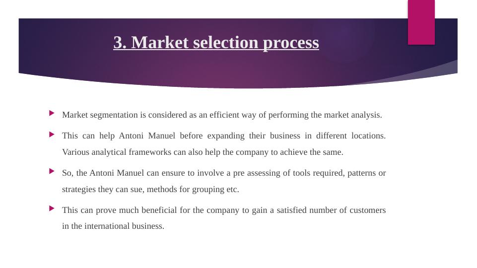 International Marketing: Market Entry Mode, Competitive Strategy, and Profit Projection_4