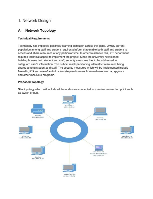 Network Design Proposal Assignment_2