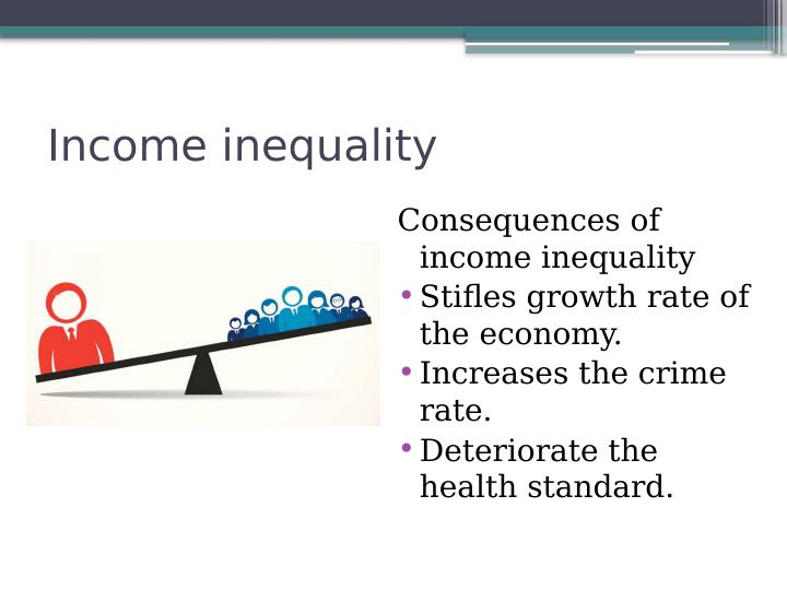 Comparative Analysis of Income Inequality: Analysis of Different Views