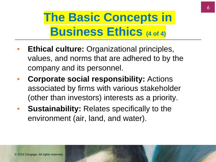 An Overview of Business Ethics - Assignment_6