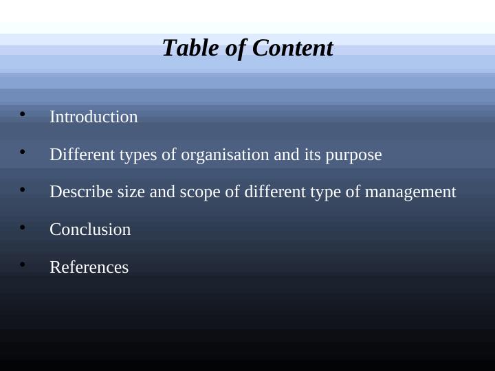 Different Types of Organisation and Its Purpose_2