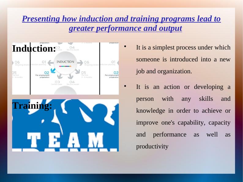 Managing Peoples: Induction and Training Programs for Greater Performance_3