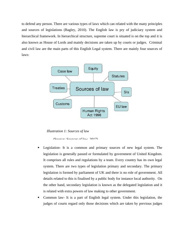 Report on Framework of English Legal System and Sources of Law_4
