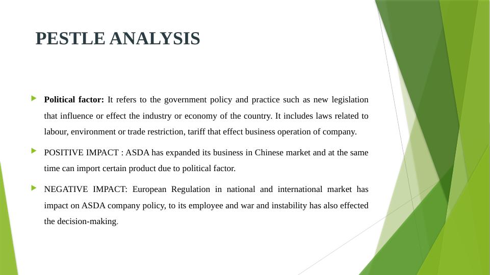 Business Environment Analysis_3