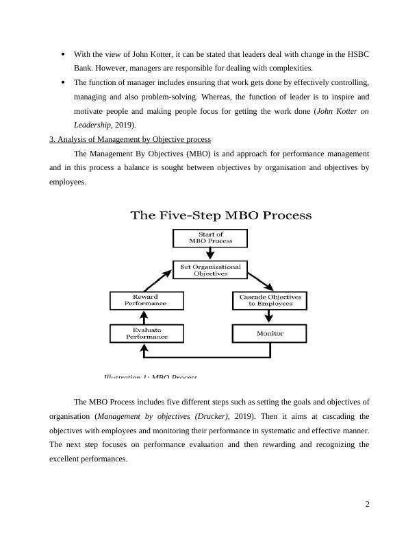 Management and Operations Assignment - HSBC Holdings plc_4