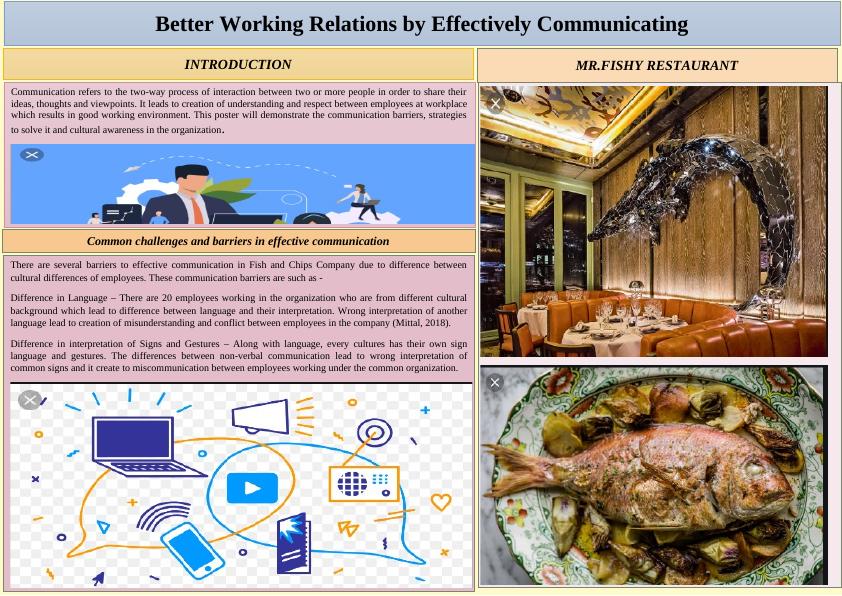 Effective Communication: Barriers & Strategies_1