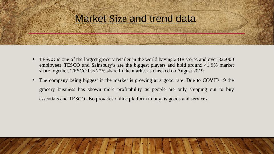 Market Audit of TESCO: Strategic Objectives for Marketing Plan_4