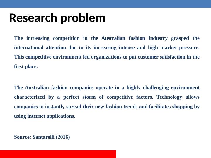 Competitiveness in Australian Fashion Industry and Its Impact on Consumer Purchasing Behavior Presentation 2022_6