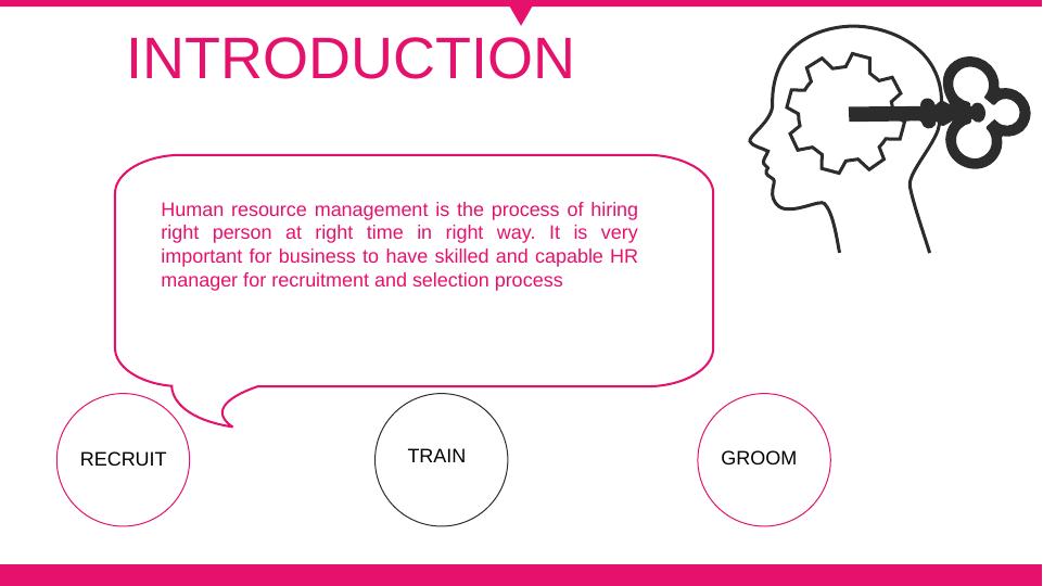 Human Resource  Management | Presentation_3