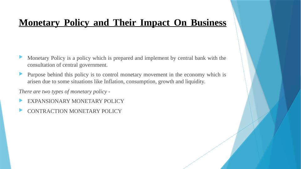 Impact of Monetary and Fiscal Policy on Business_8
