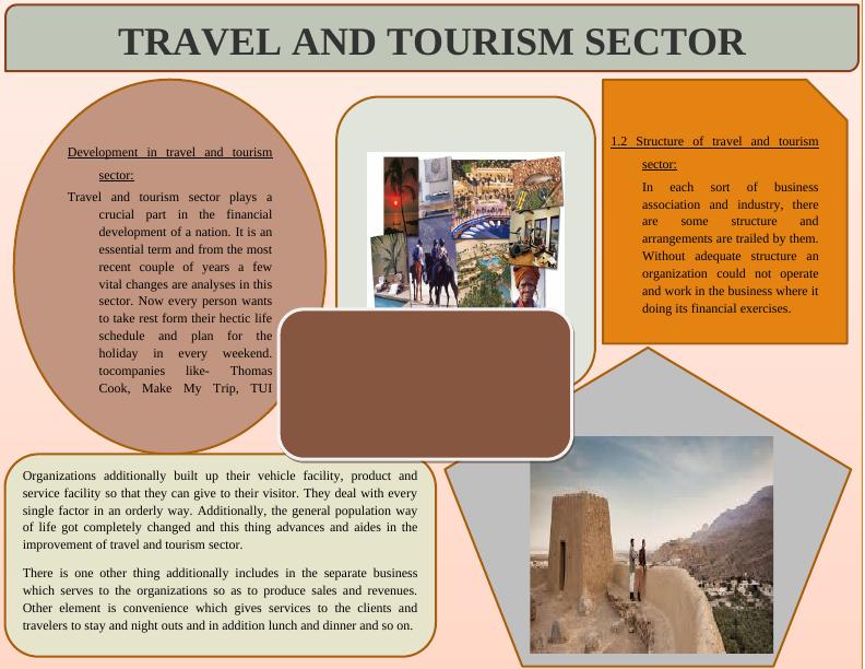 Development in Travel and Tourism Sector_1