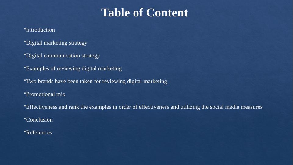 Digital Marketing: Strategies, Communication, and Effectiveness_2
