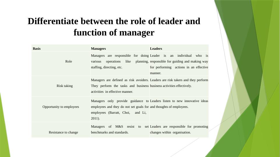 Management and Operations_3