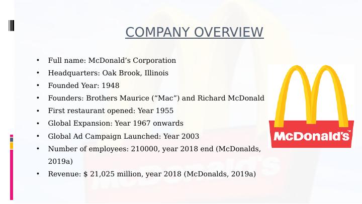 Corporate Governance, Ethics and Corporate Social Responsibility - McDonald's Case Study_4