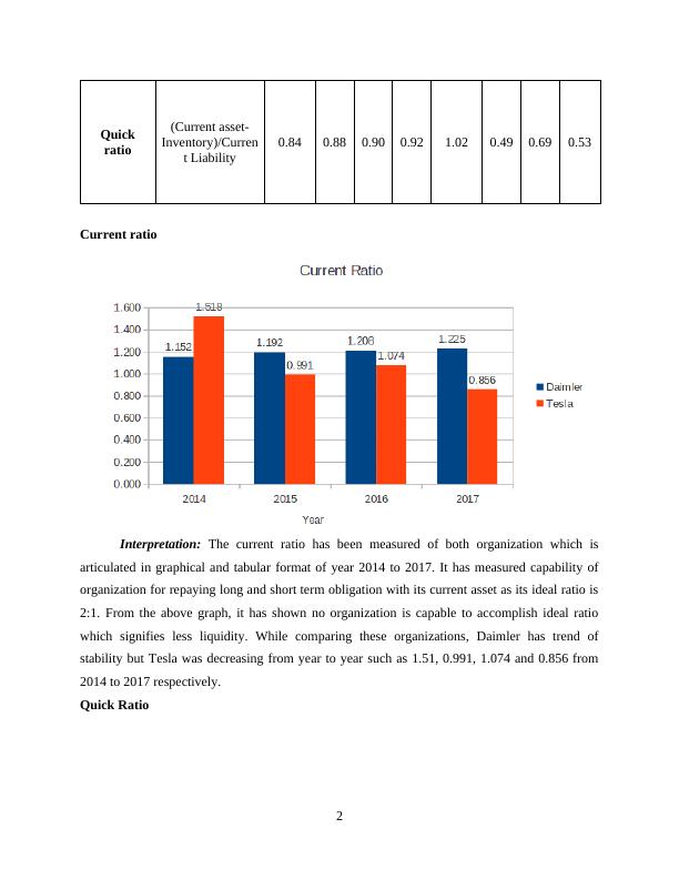 Financial Statement Analysis- PDF_4