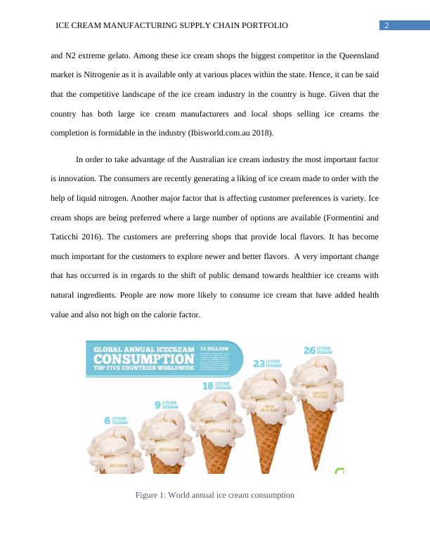 Supply Chain Management in Ice Cream Manufacturing