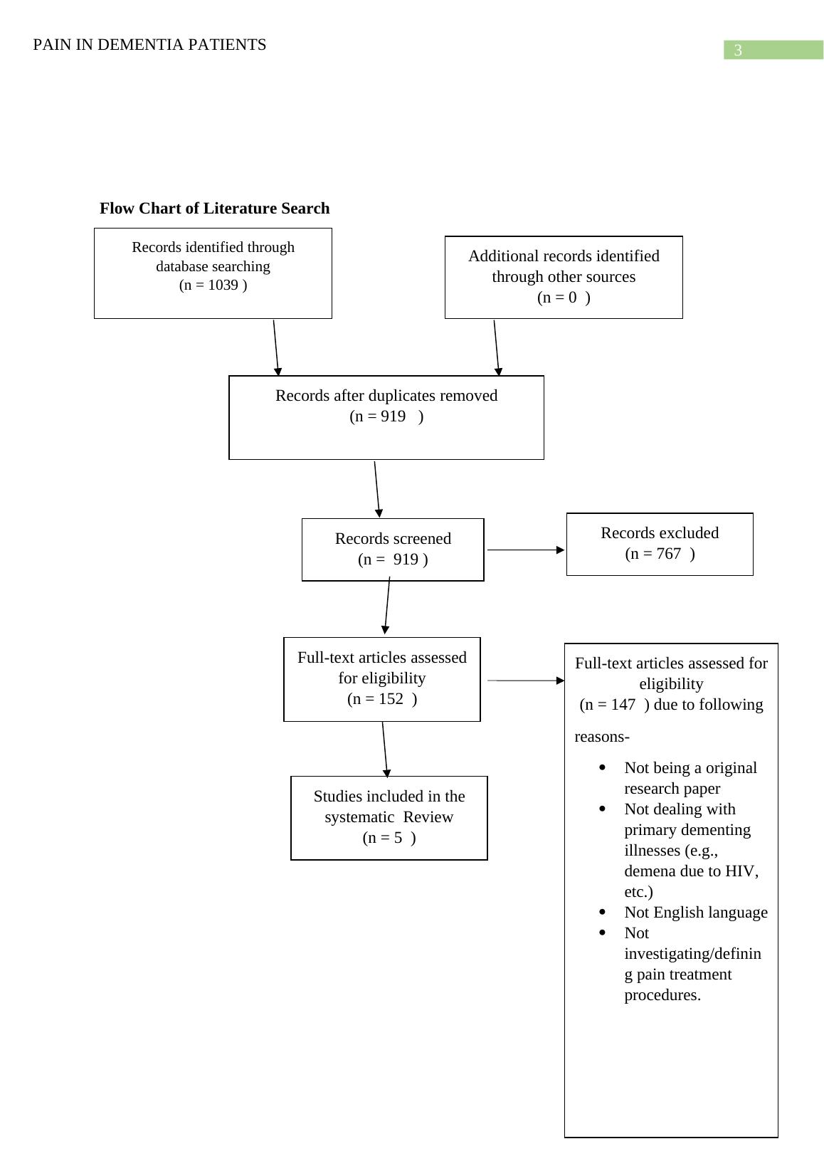 Pain in Dementia Patients: A Systematic Literature Review_4