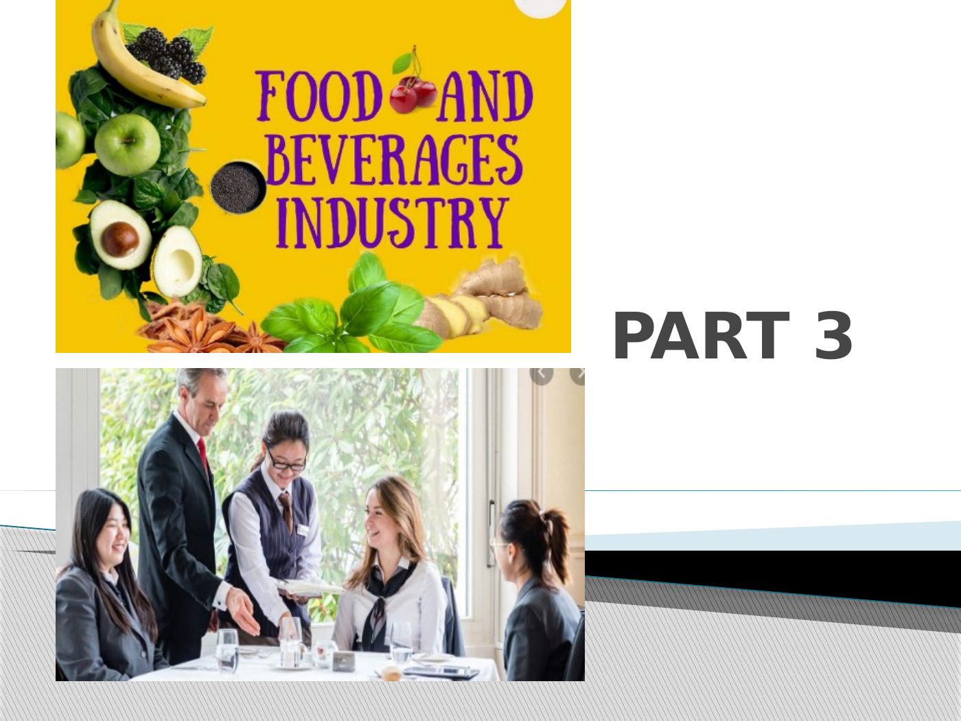 Food and Beverage Management Skills, Legal Requirements, Regulatory