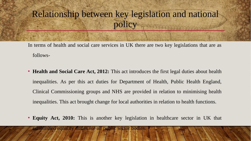 Law, Policy and Ethical Practice in Health and Social Care_4