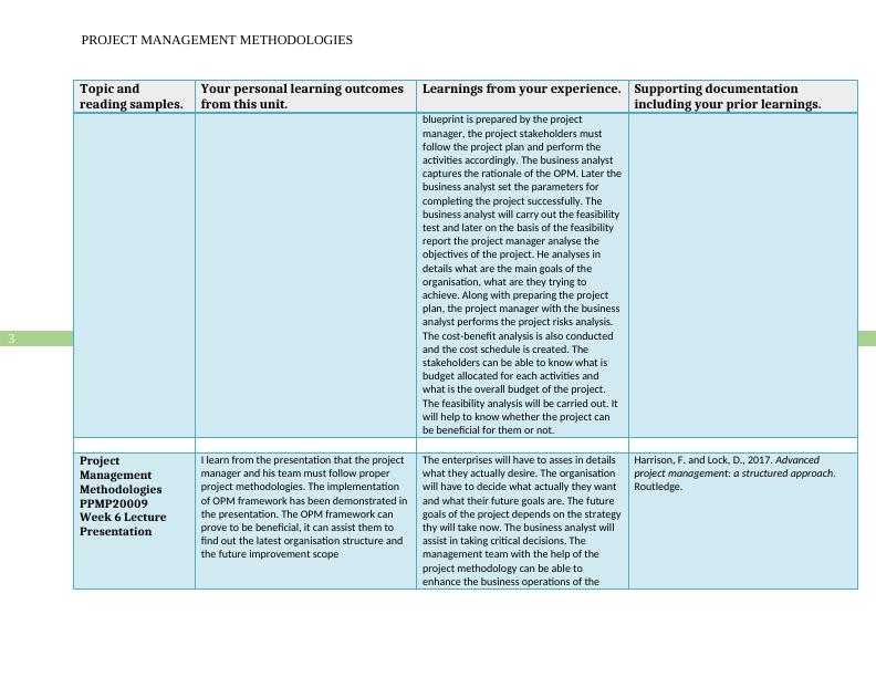 Project Management Methodologies   PDF_3