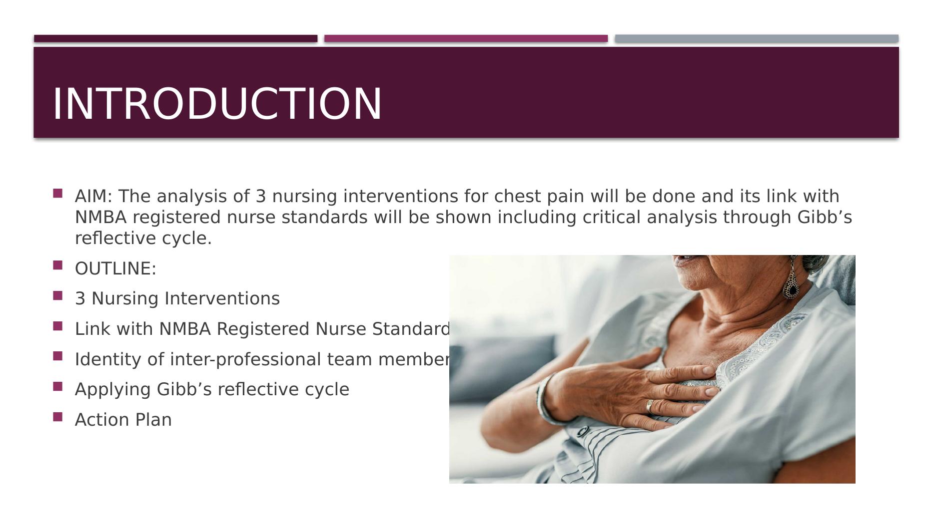 Nursing Interventions Analysis 2022