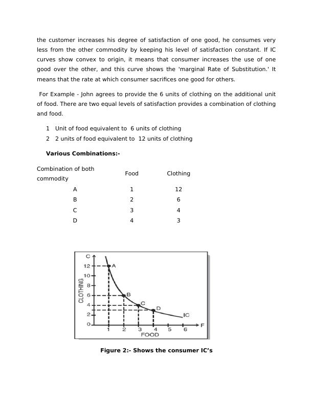 MN2565 Economics for Business Report_3