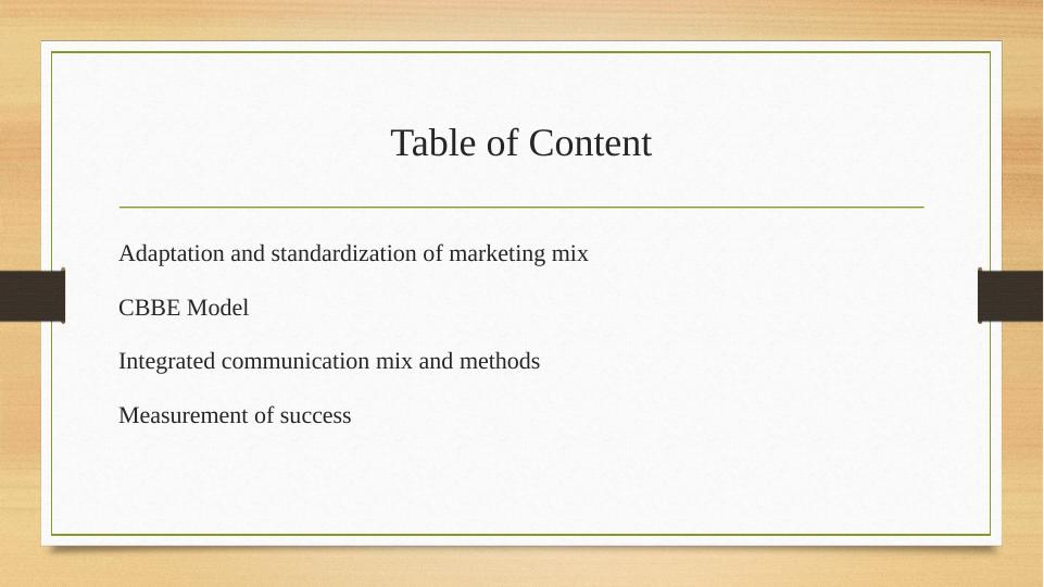 Group Marketing Management Report and Presentation_2