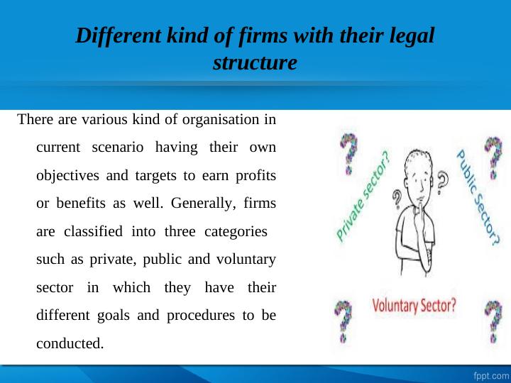 Business Environment: Different Types of Firms and Their Legal Structure_4