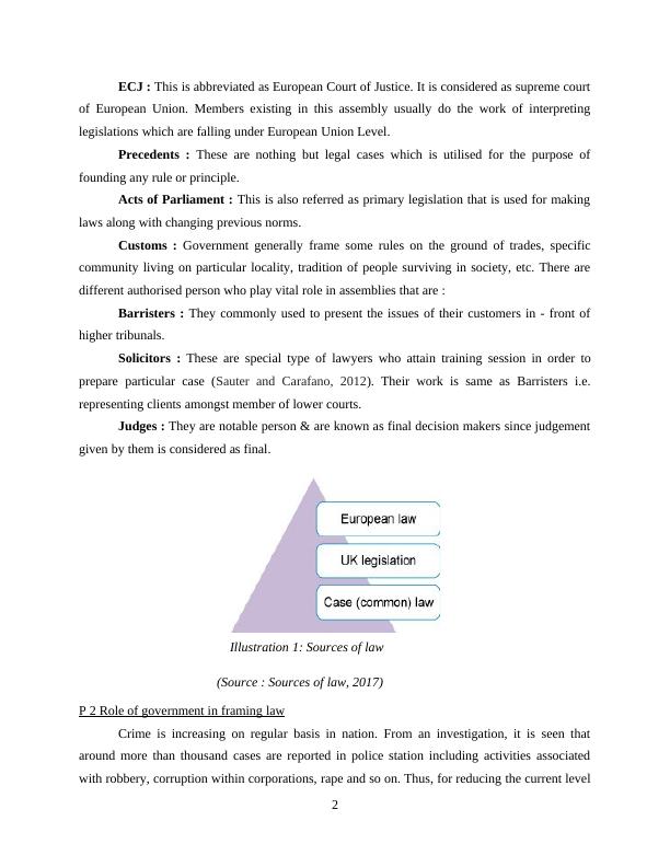 Business Law Assignment - P 1 Various sources of law_4