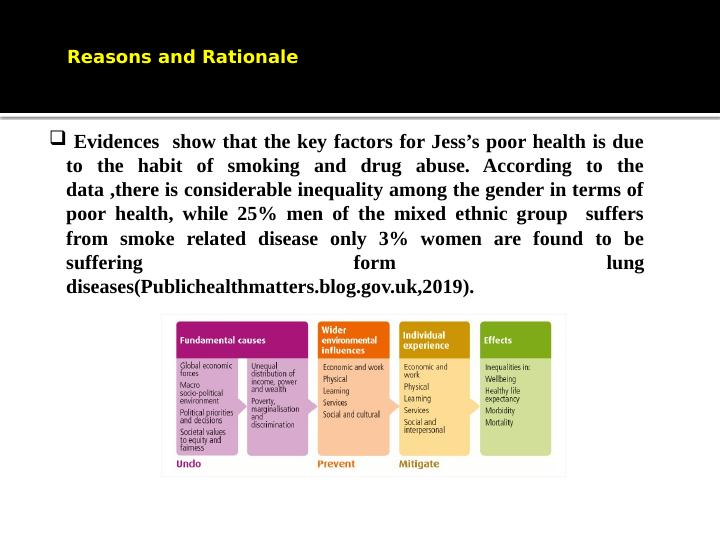 Health Inequalities: Case Study of Jess and Rosemary_4