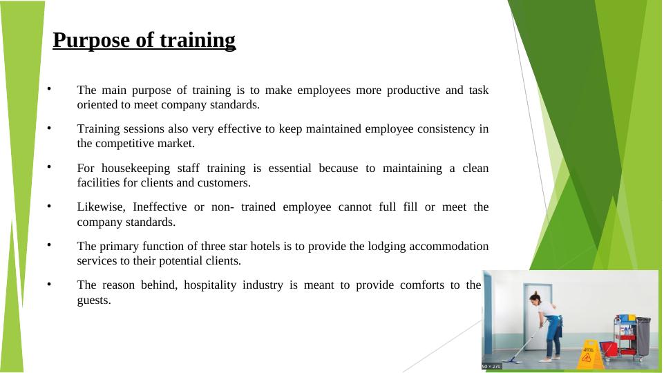 Training and Roles in Housekeeping Department_2