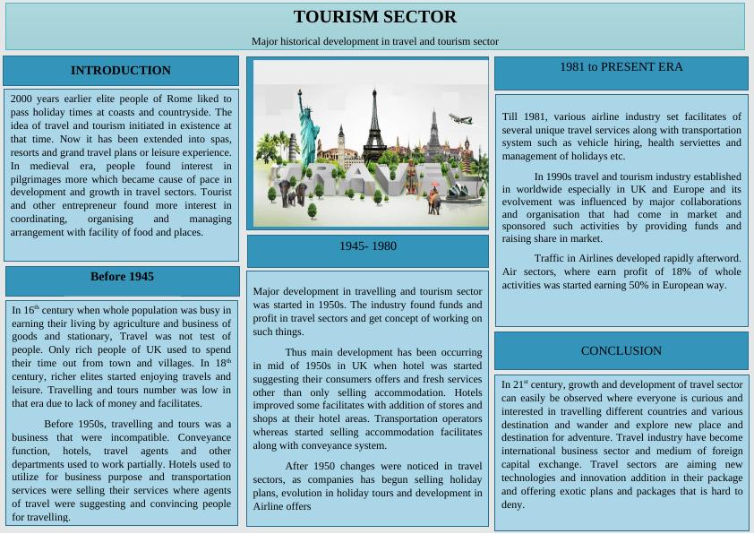 Major Historical Development in Travel and Tourism Sector_1