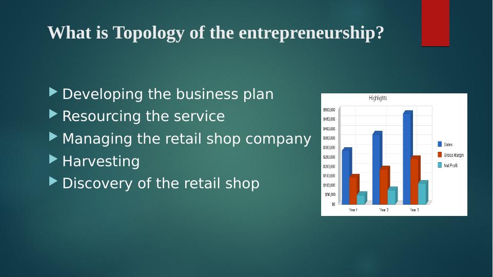 Small Business Entrepreneurship Presentation_3