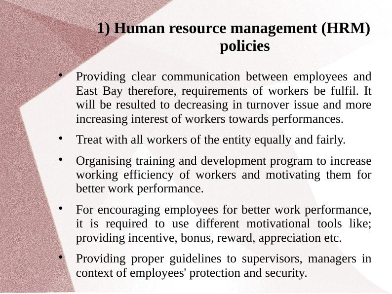 Strategic Human Resource Management for East Bay_4