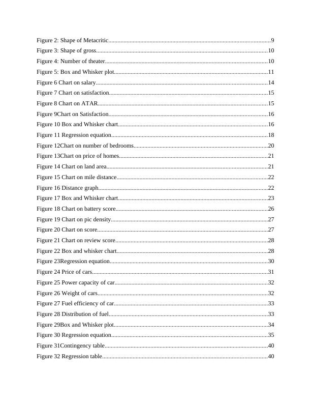 BUSINESS STATISTICS TABLE OF CONTENTS TABLE OF CONTENTS_6